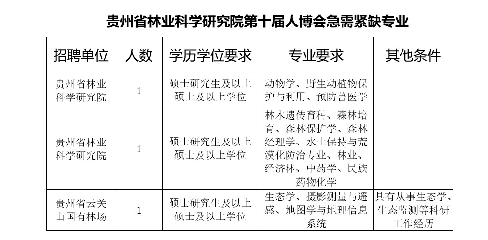 屏幕截图 2022-03-31 180457.jpg